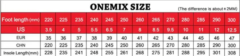 Description Picture 2 of itemGreat value for good things, buy with confidence, wear comfortably, good sneakers, versatile and casual